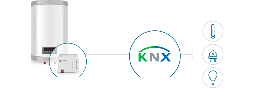 Aidoo KNX Air to Water Diagram