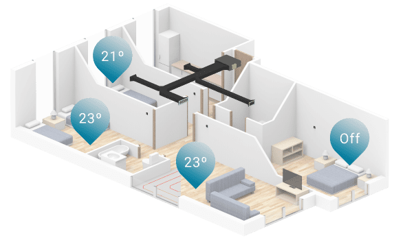 Airzone Zoned HVAC System